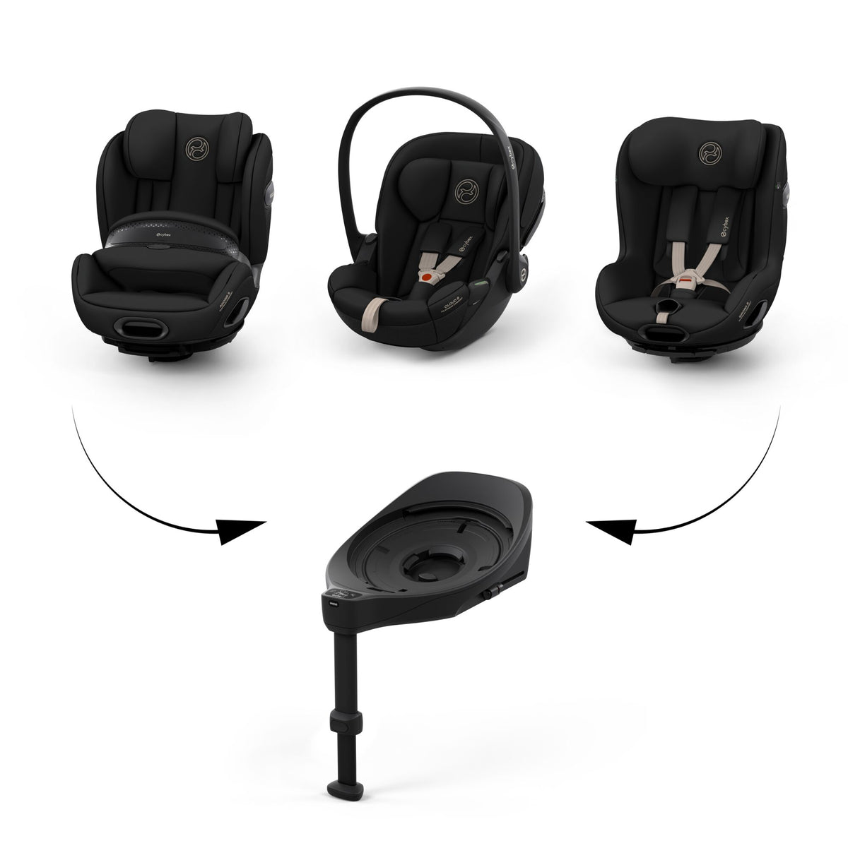 CYBEX Base S Modular isofix car seat base