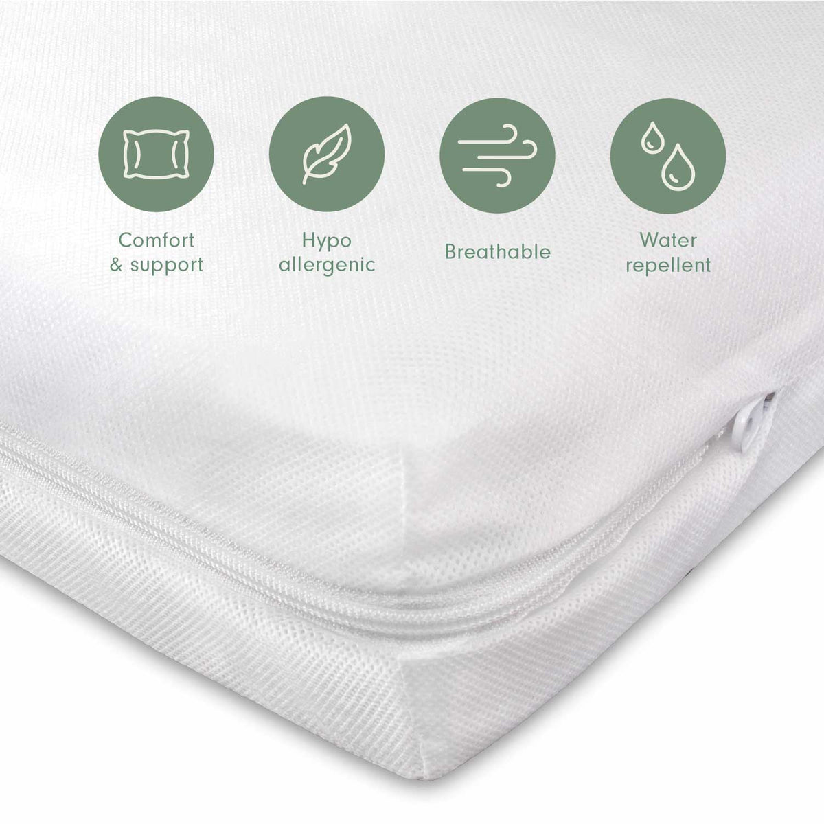 Tutti Bambini Deluxe Eco Fibre Cot Bed Mattress (70 x 140 cm)