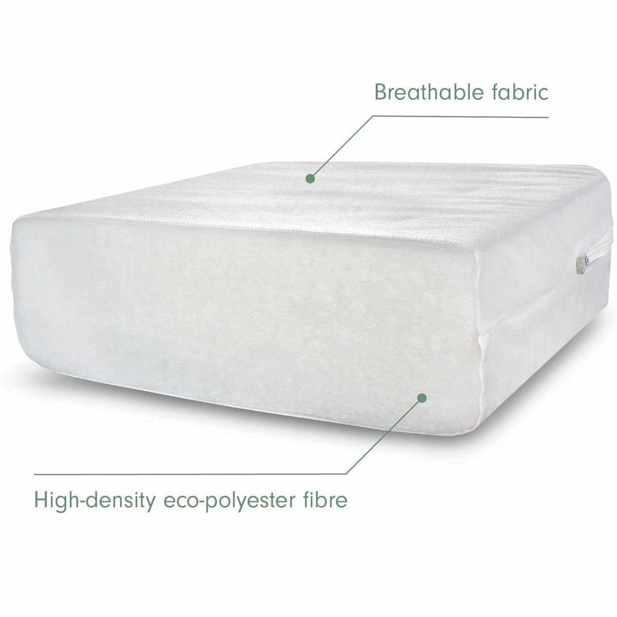 Tutti Bambini Deluxe Eco Fibre Cot Bed Mattress (70 x 140 cm)