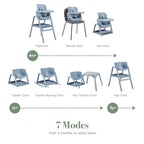 Tutti Bambini Nova Maison 7 in 1 Highchair - Coast
