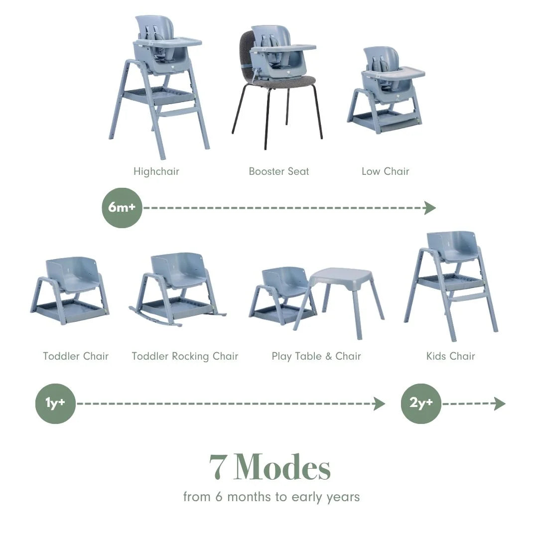 Tutti Bambini Nova Maison 7 in 1 Highchair - Coast
