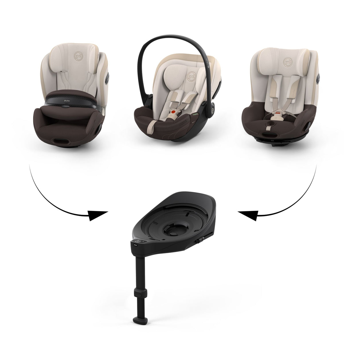CYBEX Sirona S i-size 360° car seat - Amber Brown STYLE