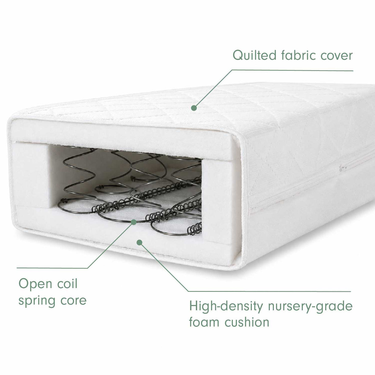 Tutti Bambini Sprung Cot Bed Mattress (70 x 140 cm)