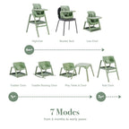 Tutti Bambini Nova Maison 7 in 1 Highchair - Matcha