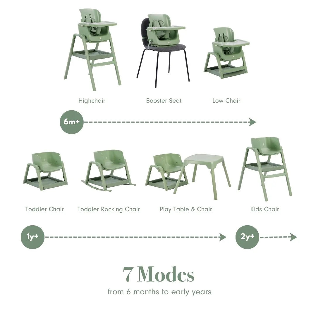 Tutti Bambini Nova Maison 7 in 1 Highchair - Matcha