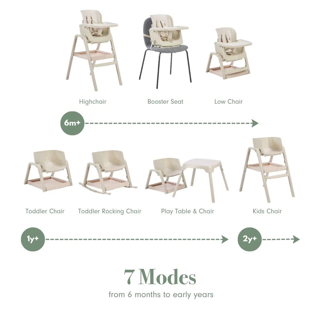 Tutti Bambini Nova Maison 7 in 1 Highchair - Parsnip