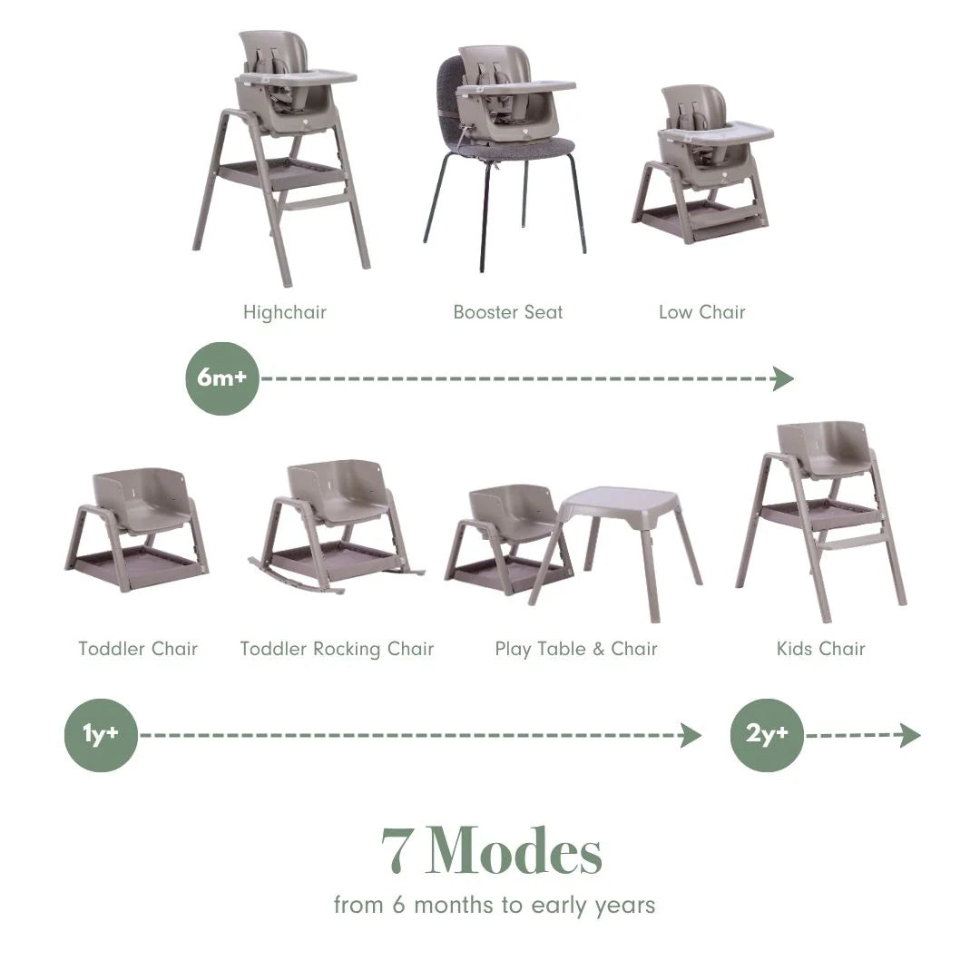 Tutti Bambini Nova Maison 7 in 1 Highchair - Truffle